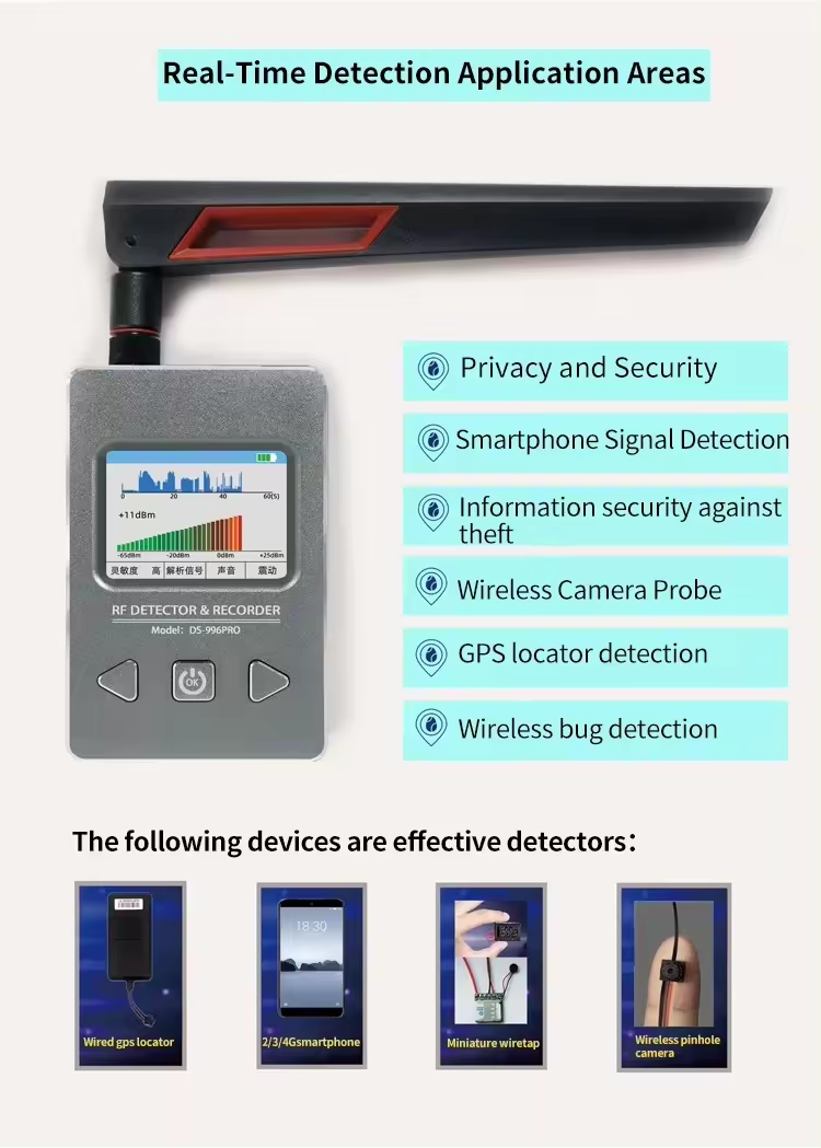 10 Mhz to 4 Ghz Car GPS Tracking Detector Counterintelligence Hidden Camera Spy Device Detector