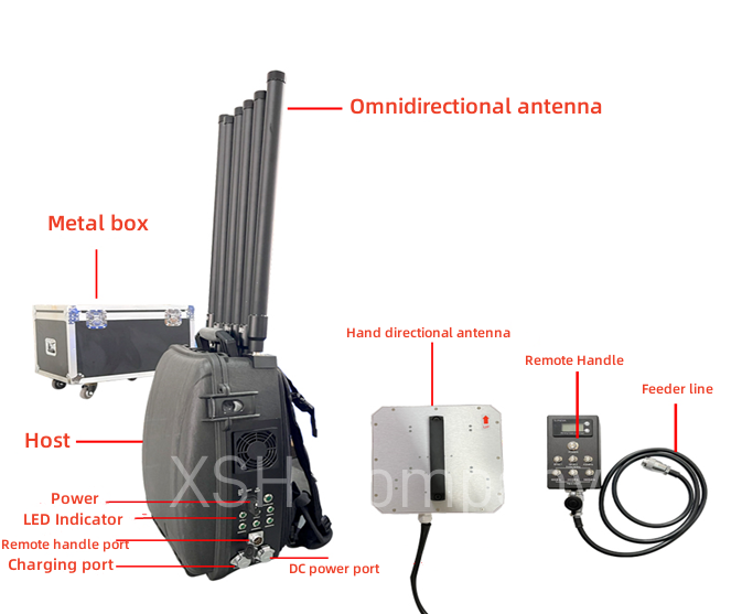 Drone defense system